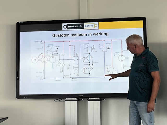 3-daagse hydrauliekcursus afgerond bij Hörmann Alkmaar – 100% geslaagd!